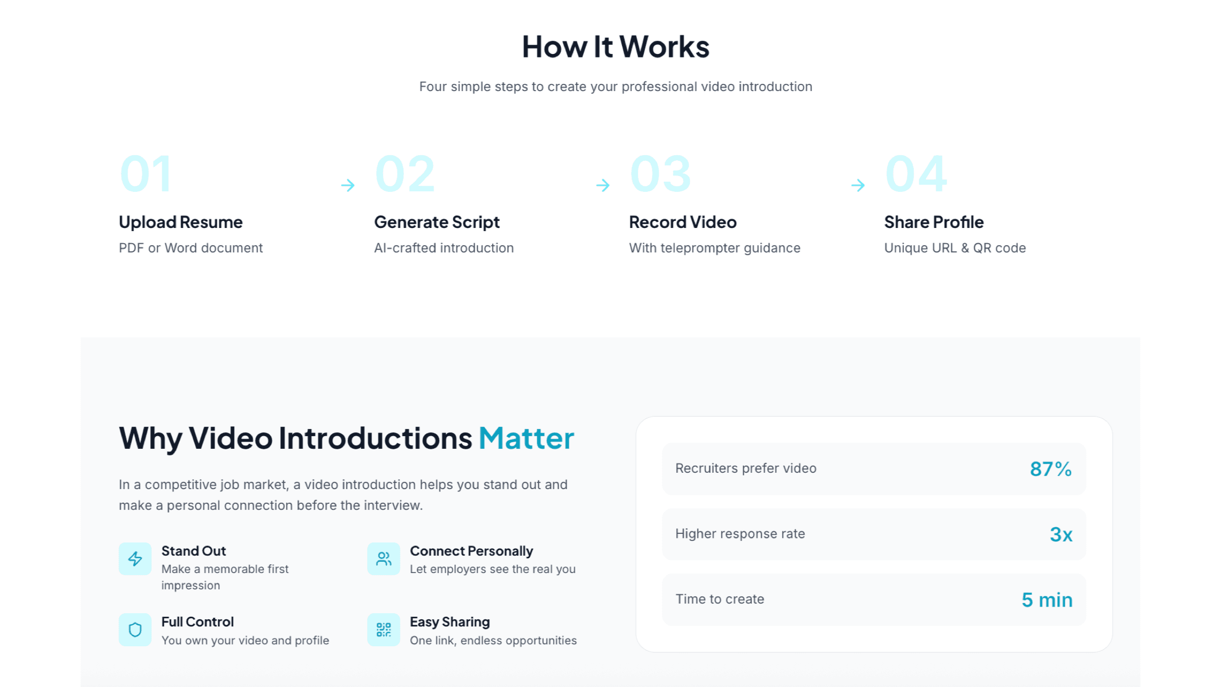 Marketing surface with recruiter impact stats